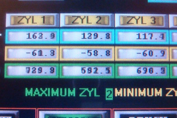 Hydraulikanlage Hydraulikanlage